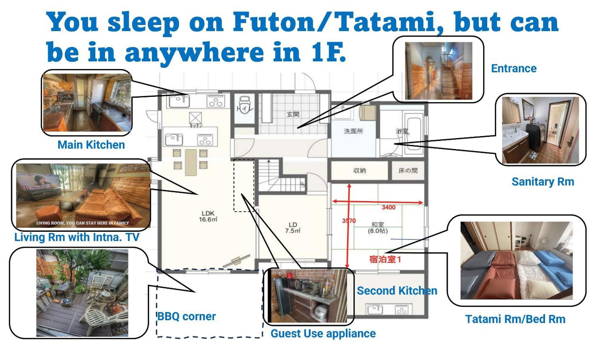 Tatami Room & Living Room Equipped With Multinational Tv And Fire, Bbq Corner In Tokyo Downtown House 외부 사진